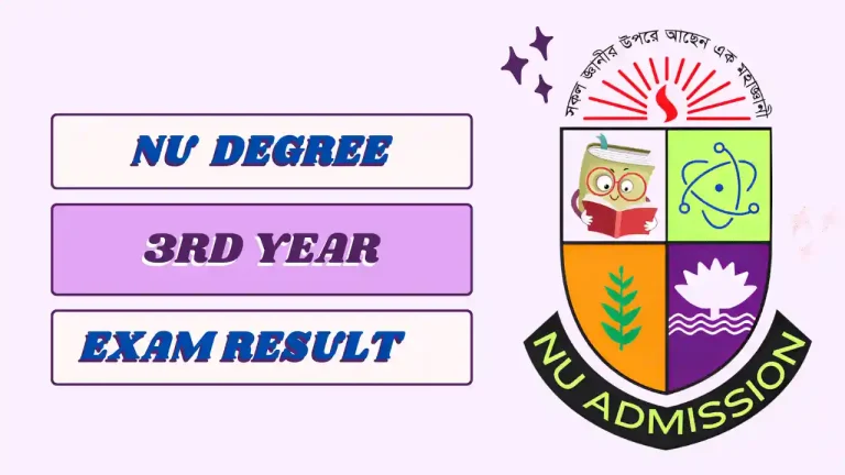 Degree 3rd Year Result